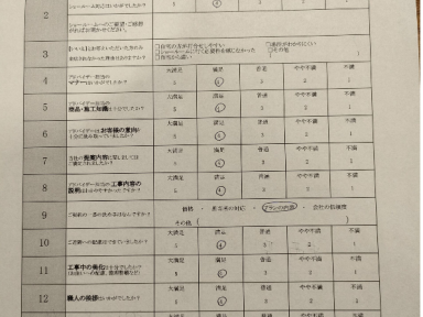 泉区　N・K様｜屋根外壁塗装工事